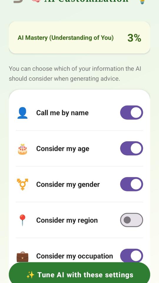 Personalized AI